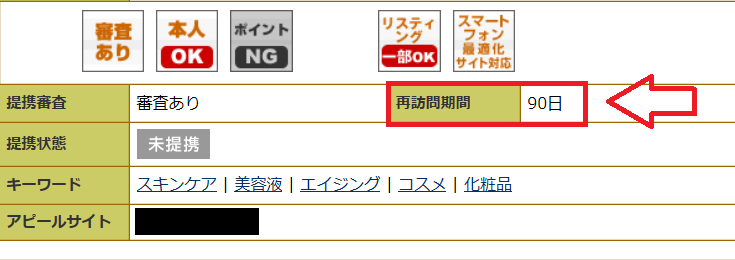 Cookieの仕組み