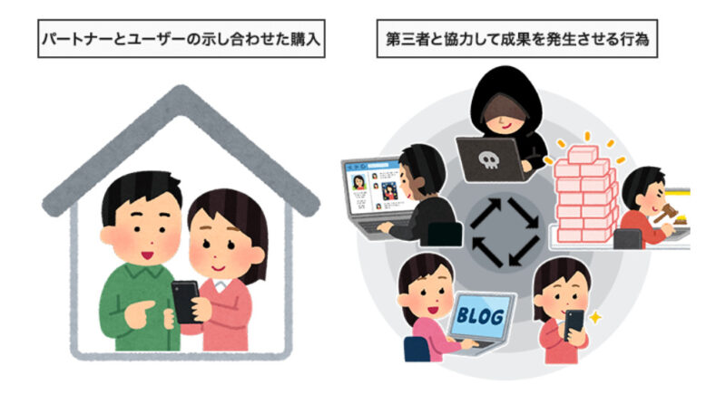 楽天アフィリエイト禁止事項