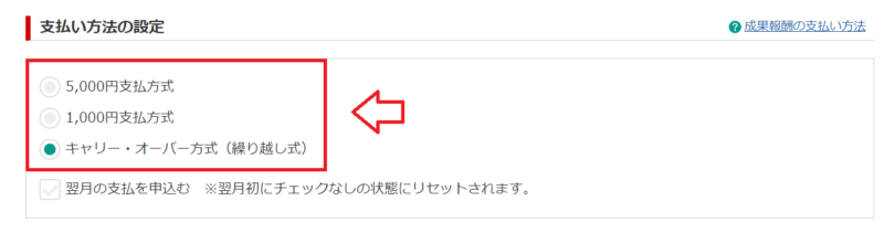 A8ネット最低支払い金
