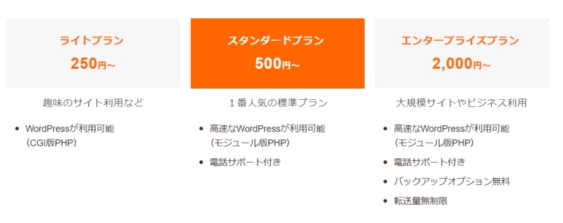 ロリポップ料金一覧