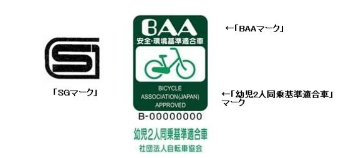 BBAマーク