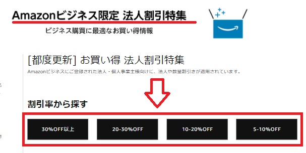 Amazonビジネス割引