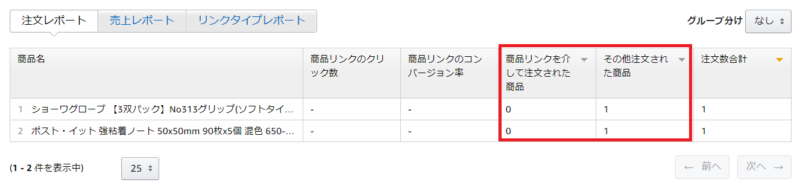 Amazonアソシエイトレポートのみかた-2