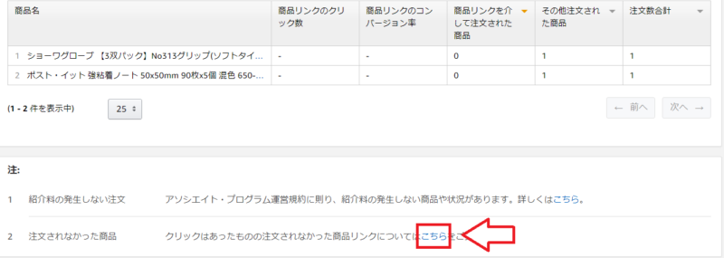 Amazonアソシエイトレポートのみかた-3