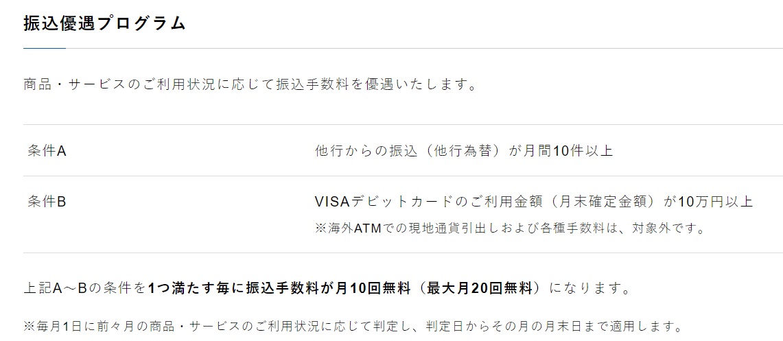 SBI銀行優遇プログラム