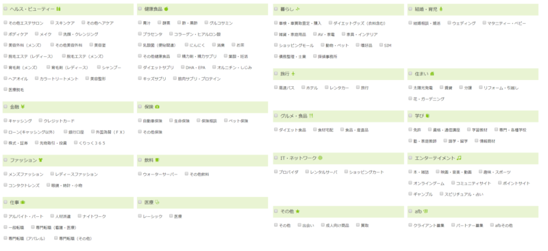 afbカテゴリー