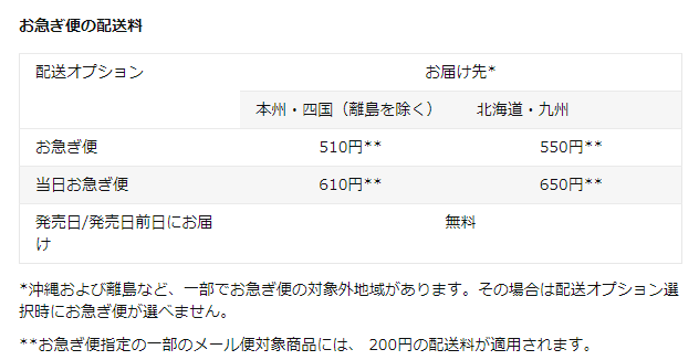 Amazon配送料お急ぎ