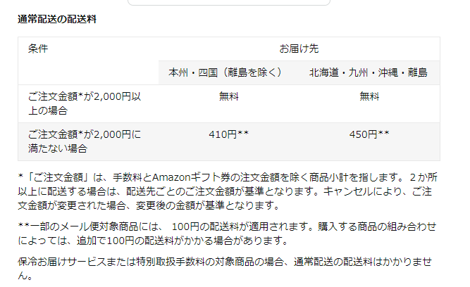 Amazon配送料