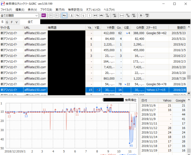 GRC順位チェックツール