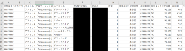 もしもアフィリエイトでAmazonや楽天の商品レポートを確認する手順4