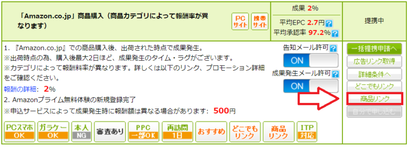 カッテネの使い方Amazonのリンク作成3