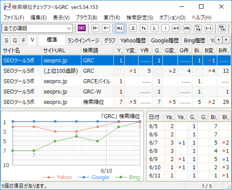 GRCサンプル