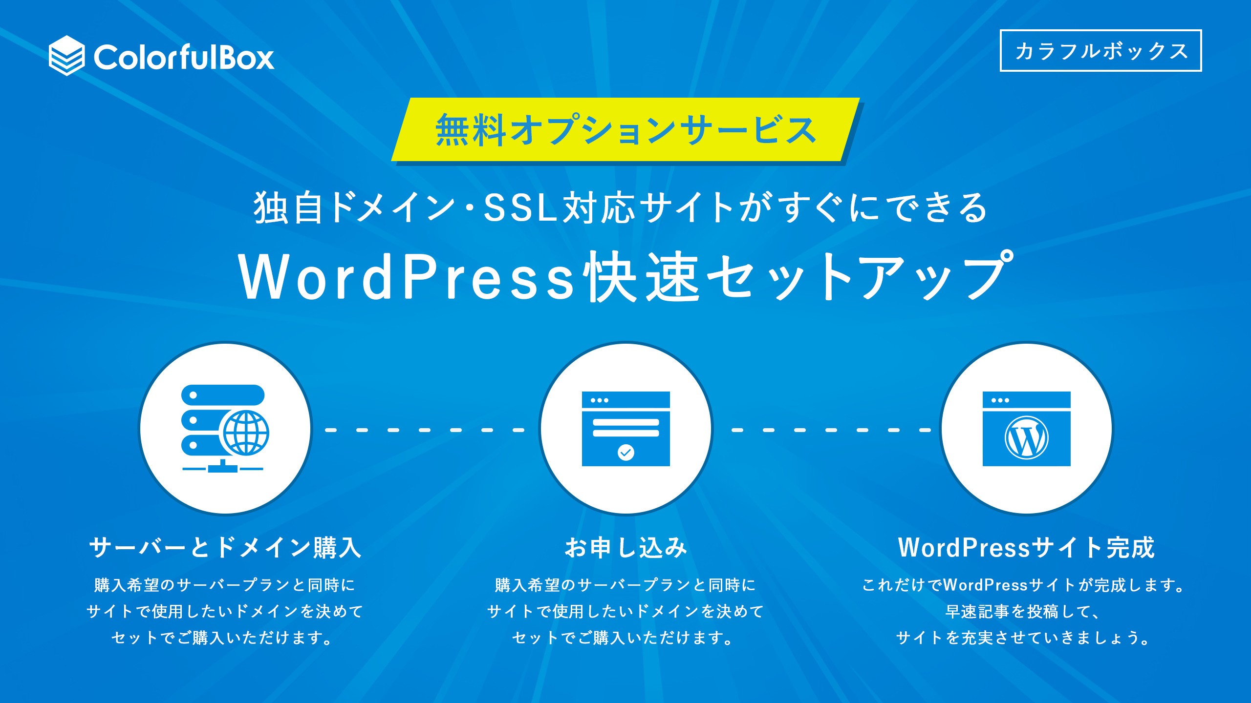 】カラフルボックスでドメイン設定からWordPressのインストールまでの手順