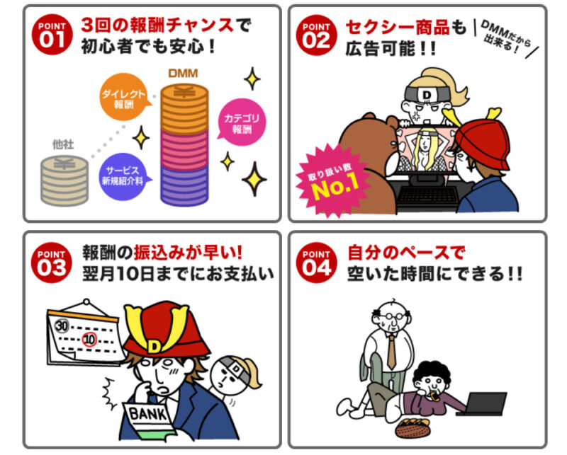 DMM（FANZA）アフィリエイトの始め方とリンクの貼り方