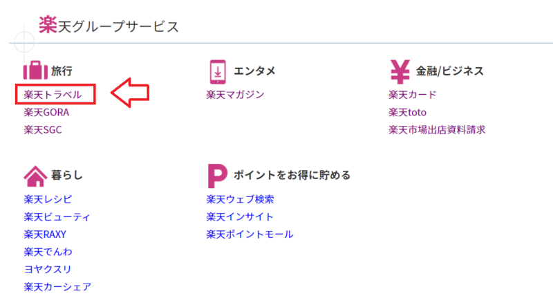 楽天トラベルアフィリエイトのやり方2