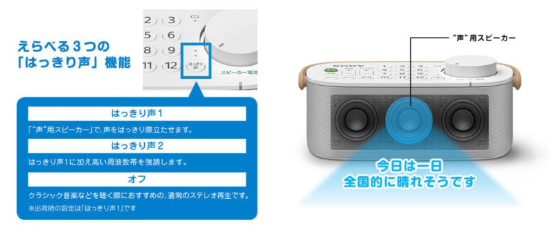 お手元スピーカー3