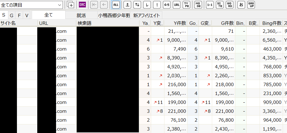 順位回復