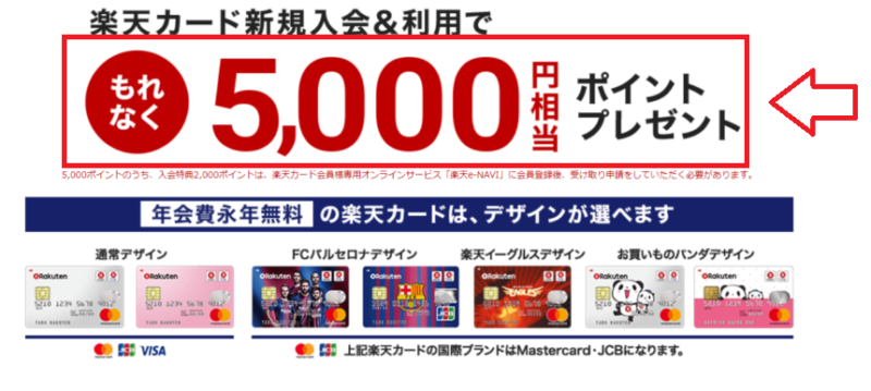 楽天カード入会特典