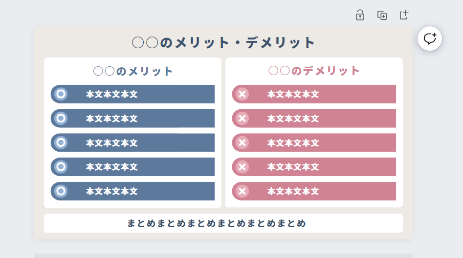 Canvaテンプレメリットデメリット