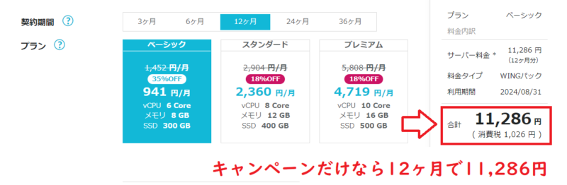 ConoHa Wing割引前の価格