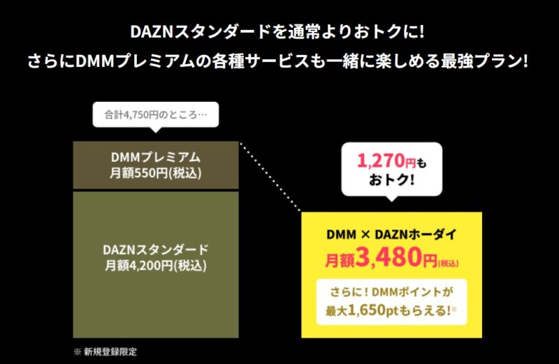 DMM×DAZNホーダイ