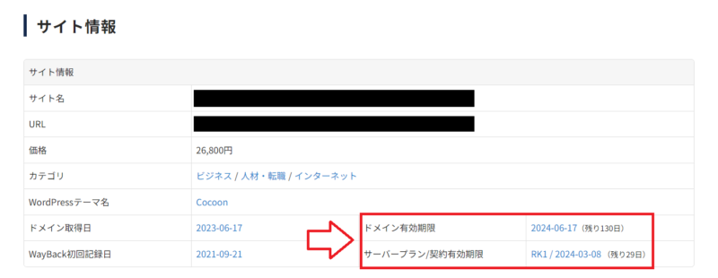 ラッコマーケットでのサイト購入方法10