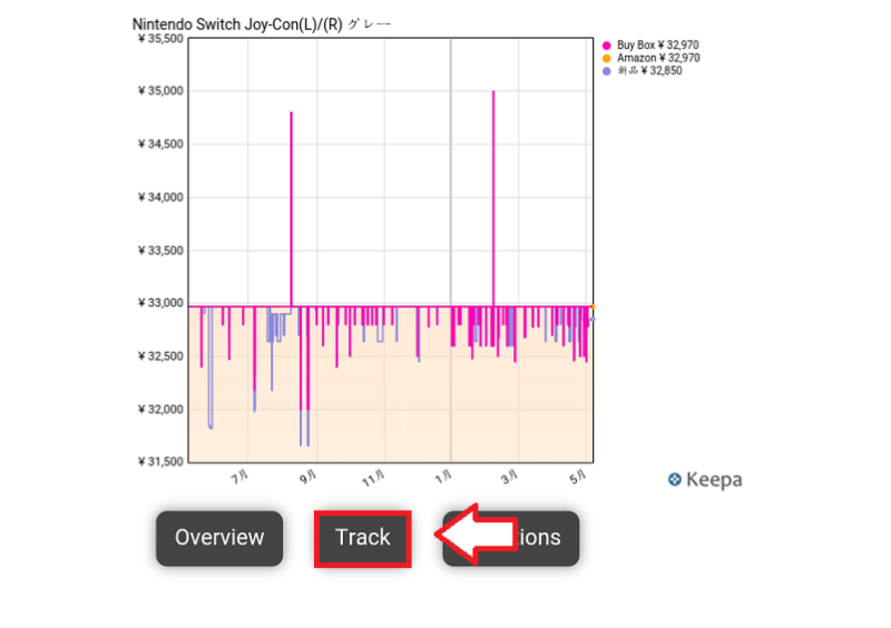 アプリ版keepaの使い方8