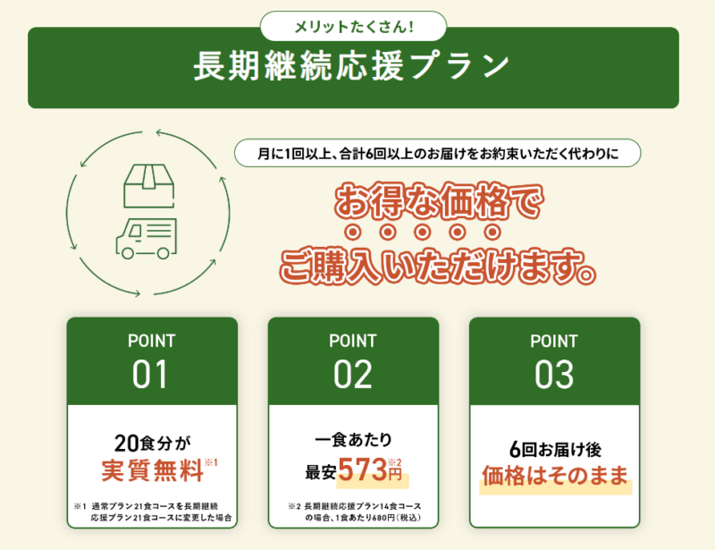長期継続応援プラン