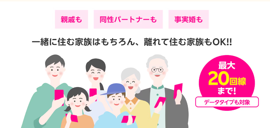 楽天モバイルの子供向けのキャンペーンはどれ？「1年無料」や「1GB以内無料」はまだ利用できる？