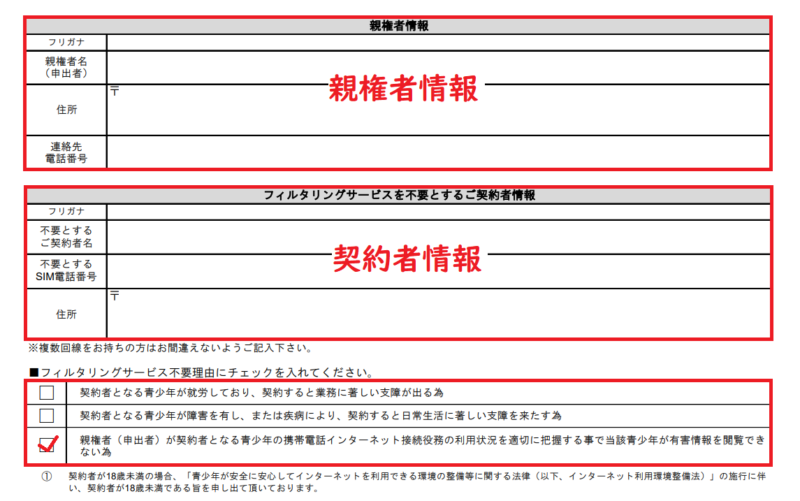 フィルタリング・サービス不要申出書の書き方