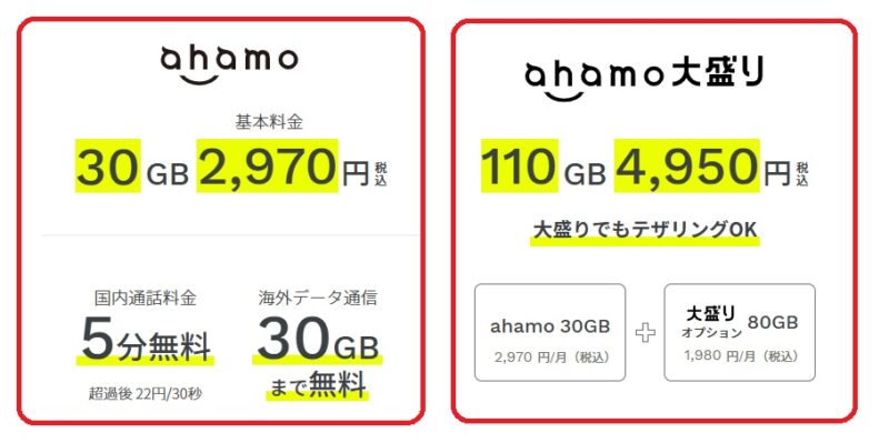 ahmo料金プラン