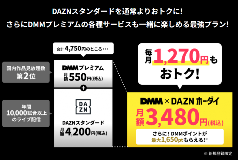 DMM × DAZNホーダイの料金