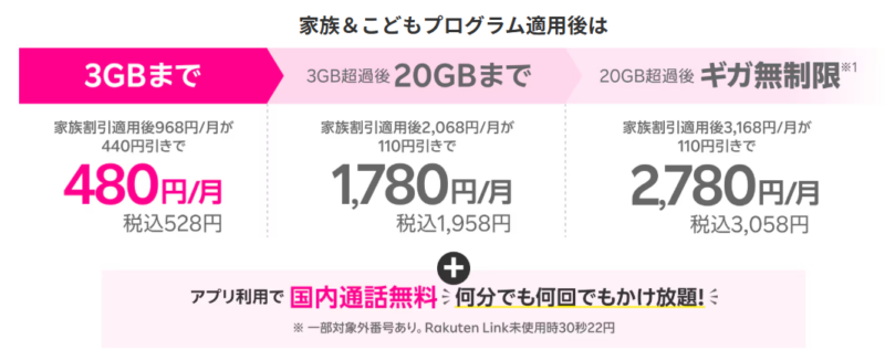 最強こどもプログラム